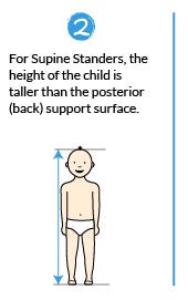 Replacing Our Stander – Point 2