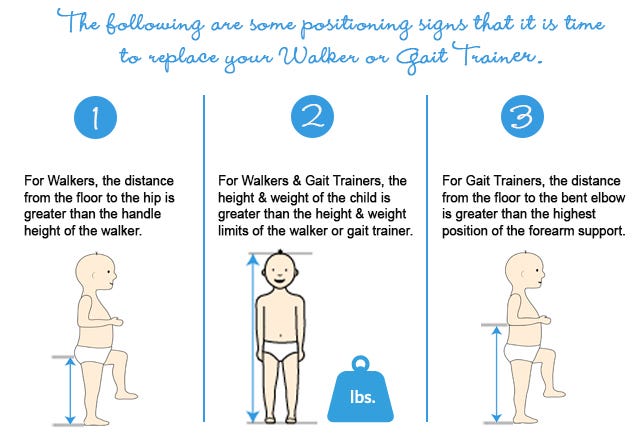 When is it Time to Replace Walker or Gait Trainer?